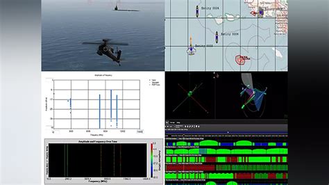 aai electronic warfare simulation|AAI Awarded USAF EW Simulator Contract .